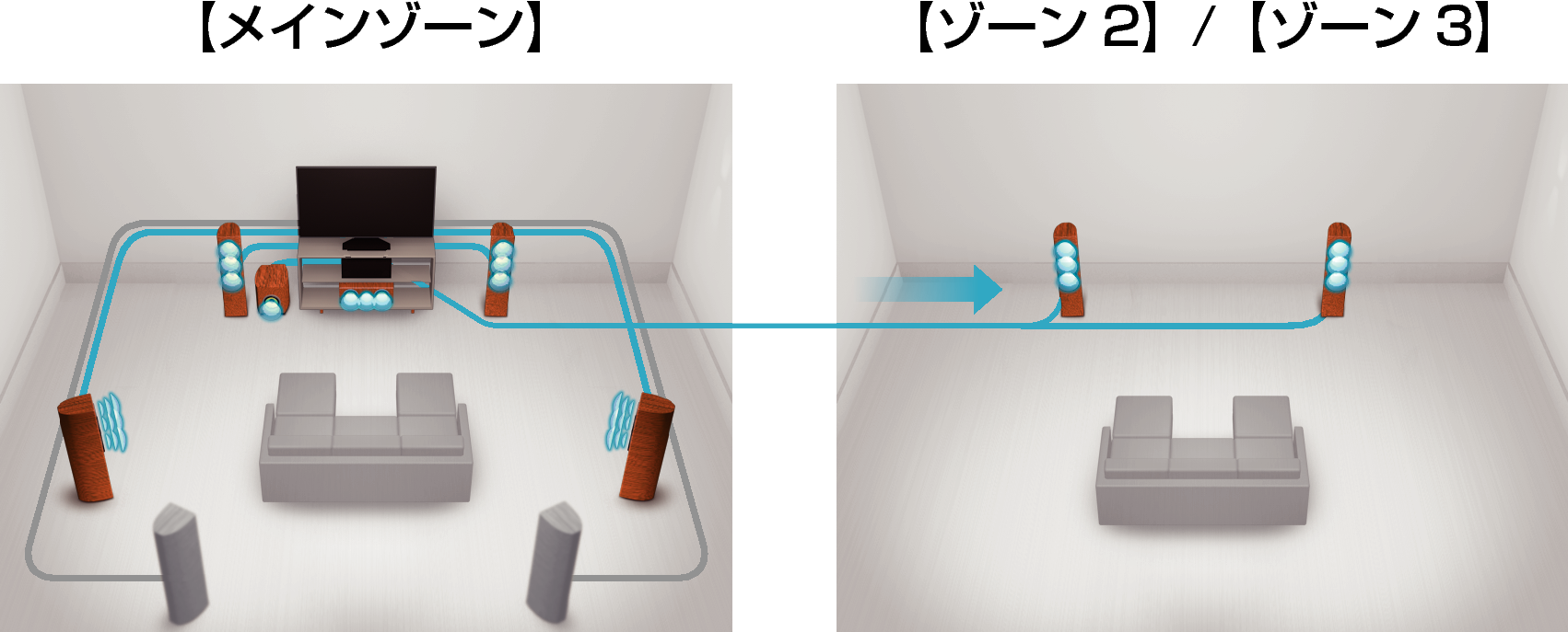 Feature6 AVRX4100W_JP